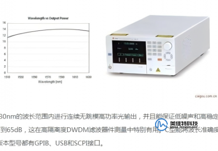 TSL510 Santec 圣德科 可調光源 可調諧激光器